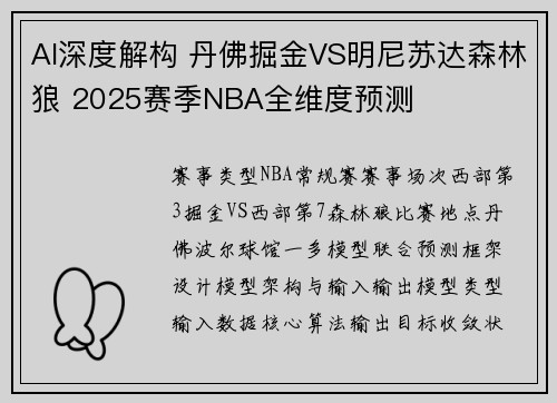 AI深度解构 丹佛掘金VS明尼苏达森林狼 2025赛季NBA全维度预测